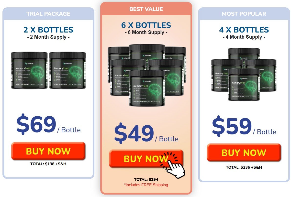 MemoryFuel Price Online